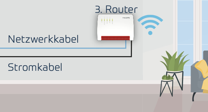 3. Router